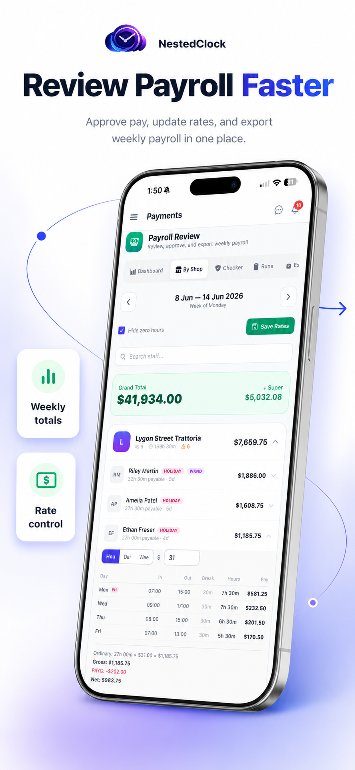 Payroll review dashboard showing gross pay, hours and cost by location